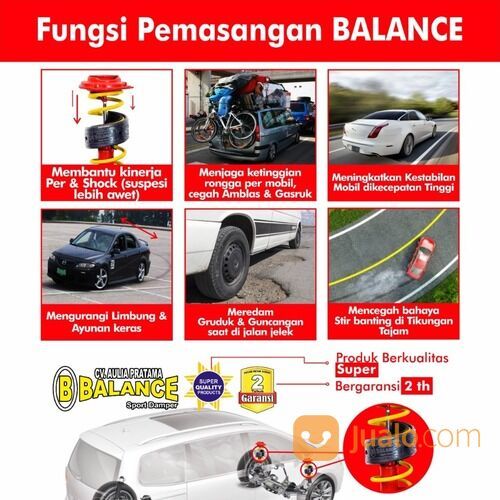 MOBIL NYAMAN SESUAI IMPIAN !! Limbung,Gasruk Teratasi Pakai BALANCE Sport Damper