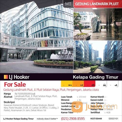 Gedung Landmark Pluit, Jl. Pluit Selatan Raya, Pluit, Penjaringan, Jakarta Utara