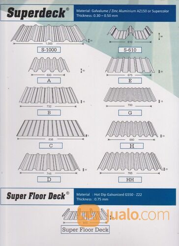 ATAP ZINCALUME SUPERDECK
