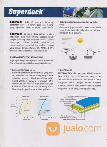 ATAP ZINCALUME SUPERDECK