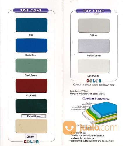 ATAP ZINCALUME SUPERDECK