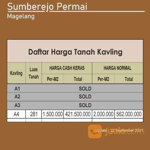 Tanah 1 Jt-An/M2 Dekat Lapangan Panca Arga Magelang