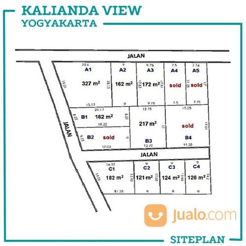 Investasi Tanah Murah Kali Kepek Wates