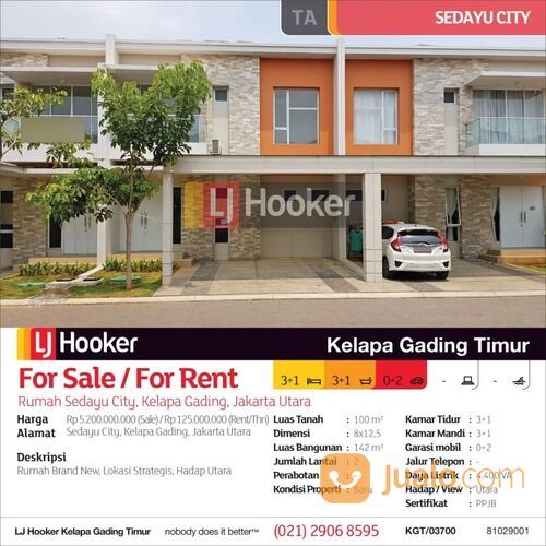 Rumah Sedayu City Kelapa Gading, Jakarta Utara