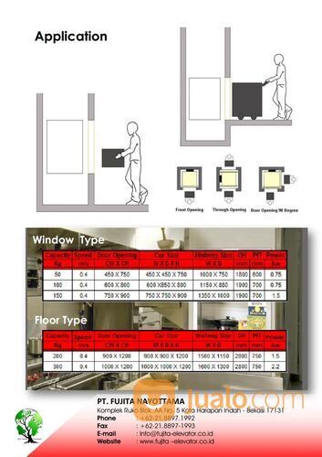DUMBWAITER Lift Makanan Lift Obat Lift Dokumen