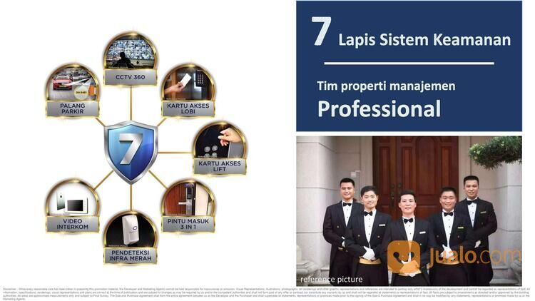 Apartemen Sky House BSD+, Tower Duxton, Type Dazzling