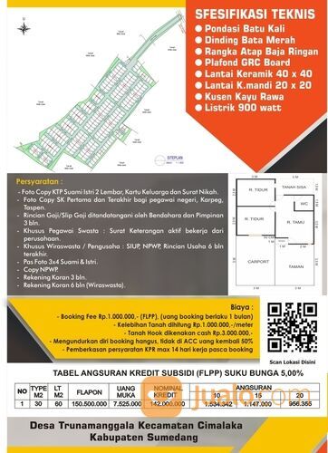 Perumahan Subsidi Kota Sumedang Grand Park Cimalaka 2