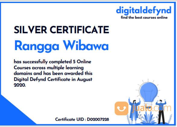 Les Gitar Private/Group