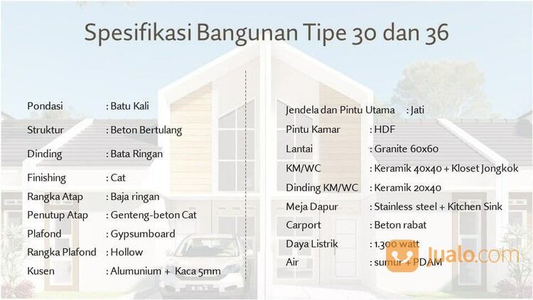 Perumahan Syariah Purwokerto Hanya 200 Jutaan