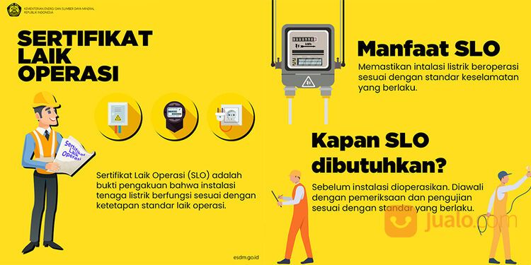 Instalasi Listrik Bersertifikat PLN.