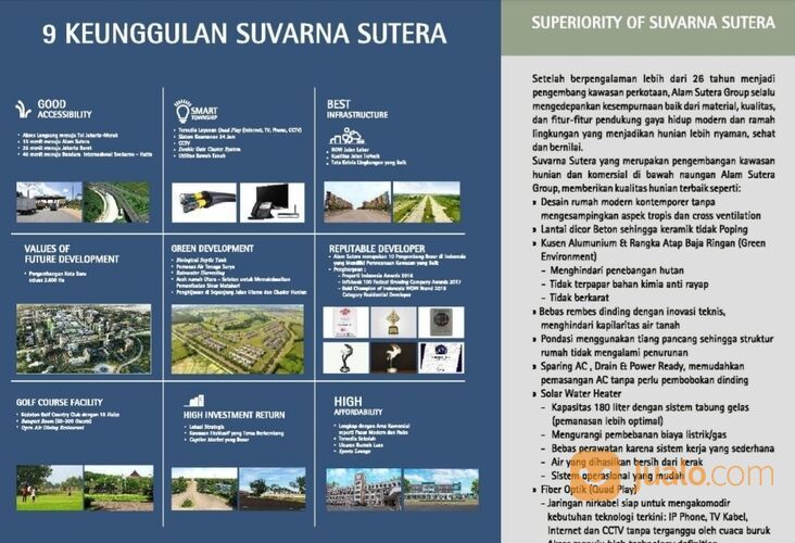 Dakota suvarna sutera Tangerang By Alam sutera grup