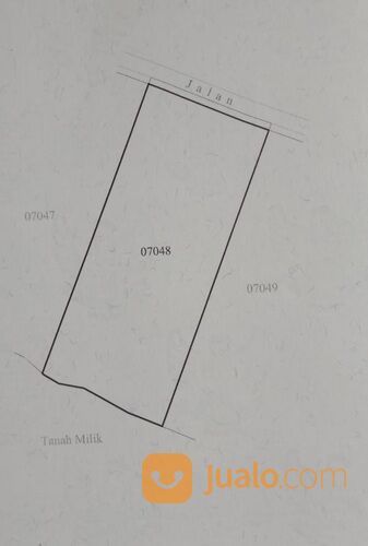 Tanah 8 Are, Jl. Pangkung Palu Subak Daksina Tibubeneng Canggu Kuta Utara