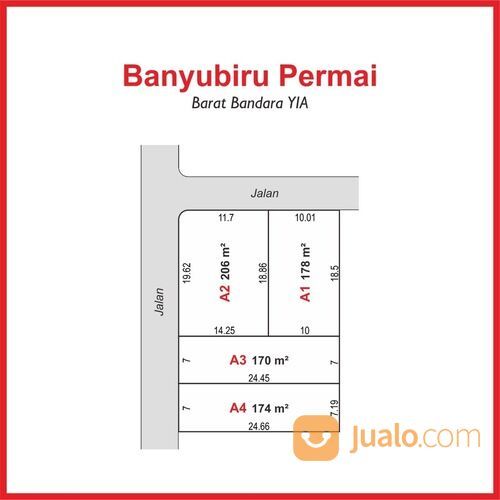 Tanah Kavling Purworejo 80 Jt-an Sertifikat SHM Per Unit