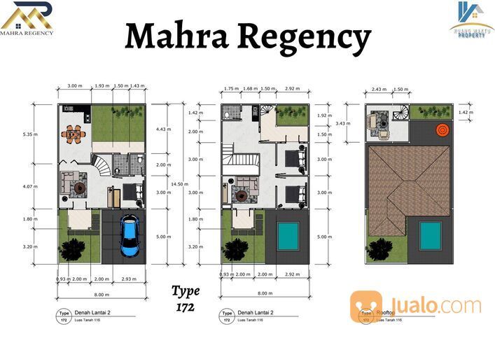 Perumahan Mewah di Kota Jogja