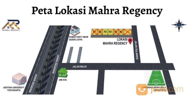 Perumahan Mewah di Kota Jogja