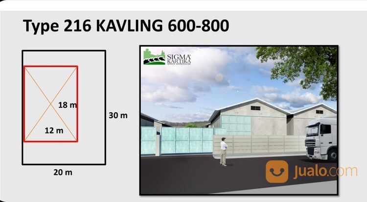 Pergudangan Sigma Kartika green warehouse gunung sindur serpong