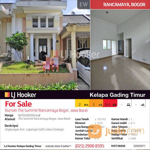 Rumah The Summit Rancamaya Bogor, Jawa Barat