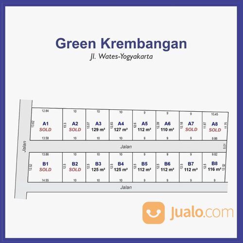 Tanah Jogja, Dekat Tugu Pensil Kulonprogo,SHM LEGALITAS