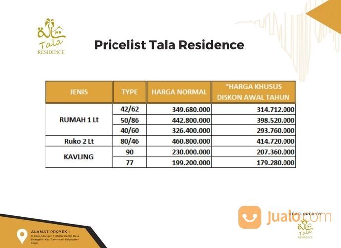 Rumah Minimalis Strategis Tala Residence Taman Sari Bogor
