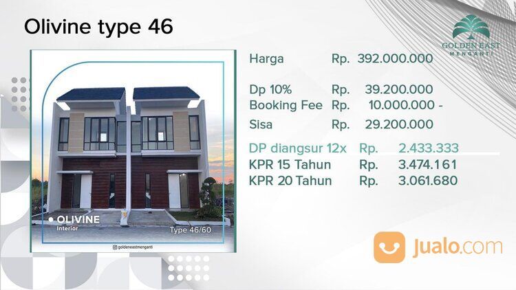 Perumahan Golden East Menganti