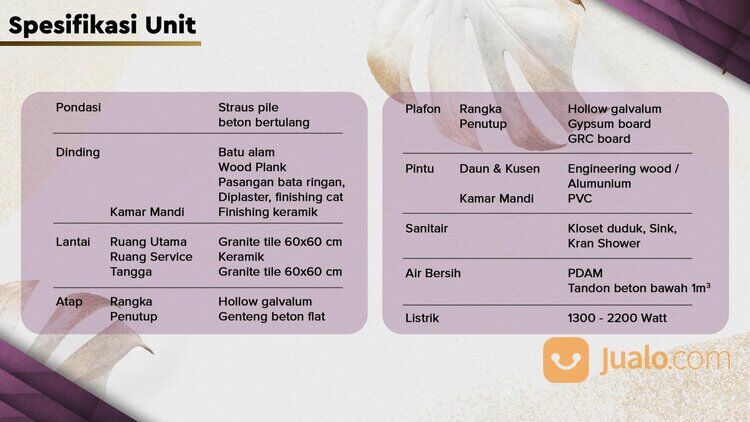 Perumahan Golden East Menganti