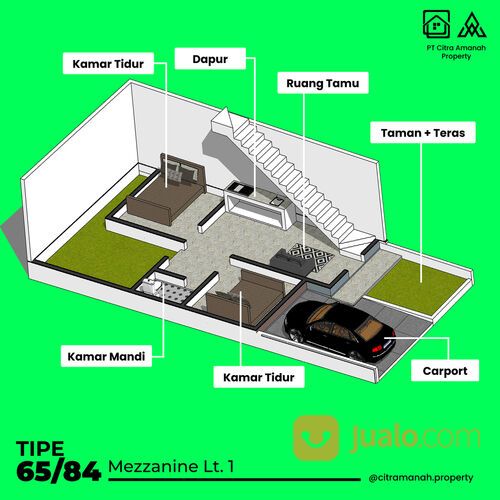 Perumahan di Kota Madiun, Desain Mezzanine, Skema Nego