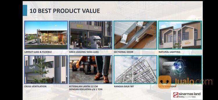 Gudang Taman Tekno BSD city strategis investasi terbaik