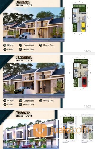 BUMI PELANGI SEMAMPIR CERME MULAI 300JT-AN