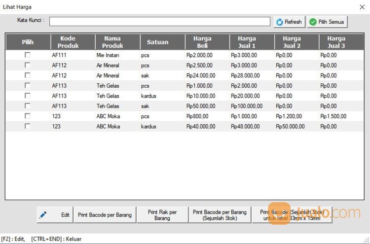 Aplikasi Kasir Toko Minimarket di Kota Samarinda