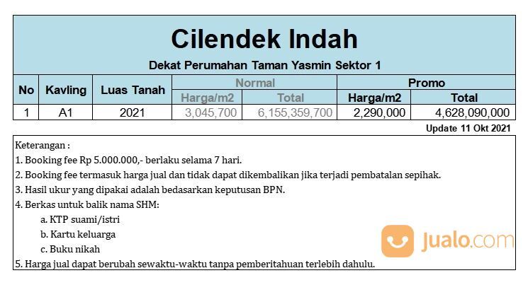 Tanah Kavling Kota Bogor Area Perumahan Taman Yasmin (Sektor 1)