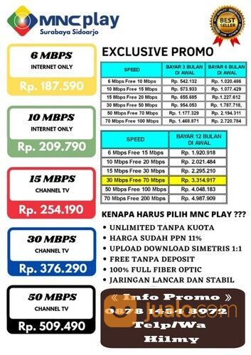 PROMO MNC Play Sidoarjo Official