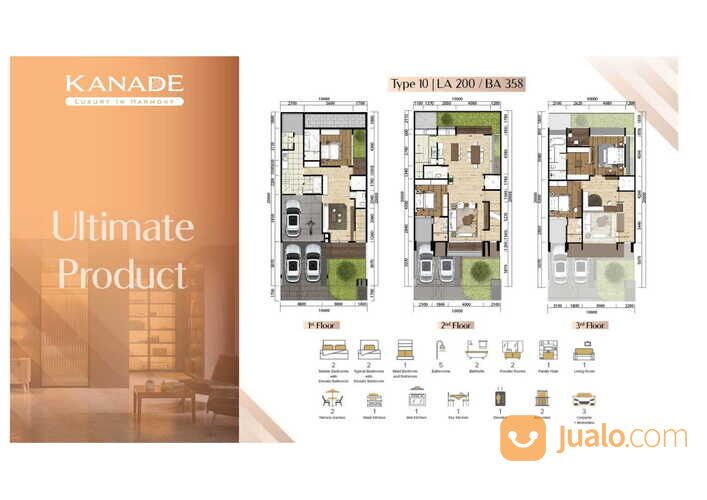 Rumah Premium @The Zora, Cluster Kanade BSD City