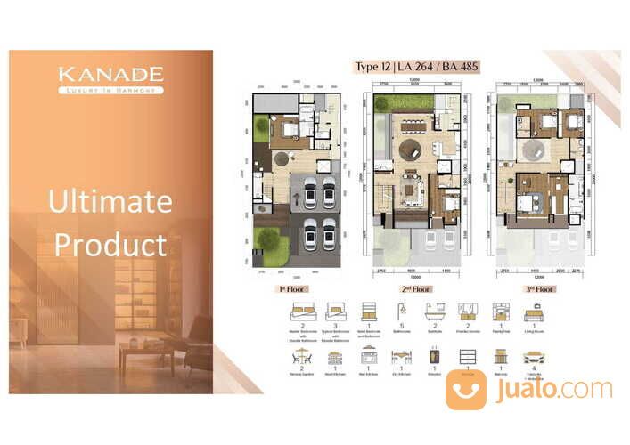 Rumah Premium @The Zora, Cluster Kanade BSD City