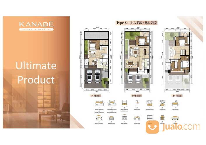 Rumah Premium @The Zora, Cluster Kanade BSD City