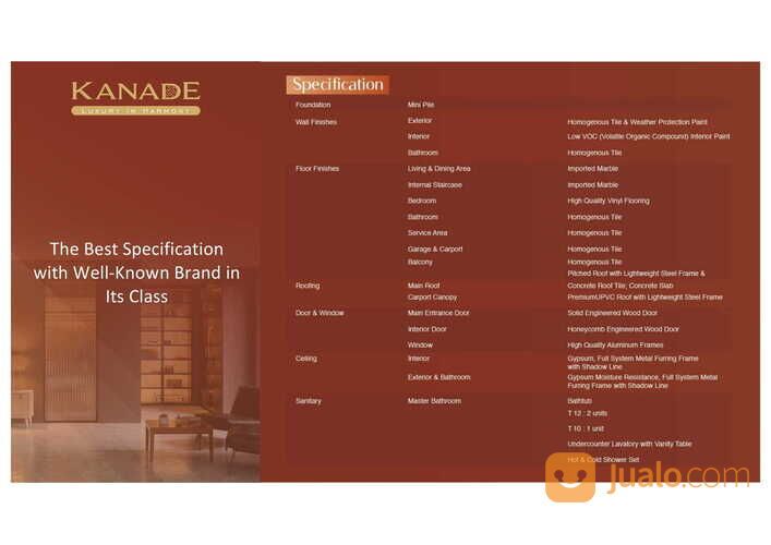 Rumah Premium @The Zora, Cluster Kanade BSD City