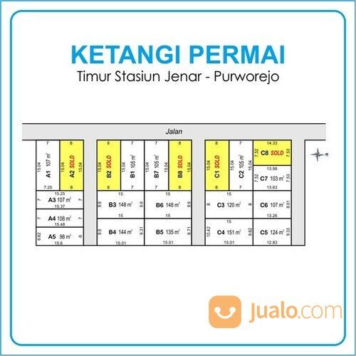 Tanah Purworejo, Timur Stasiun Jenar, Legalitas Pasti