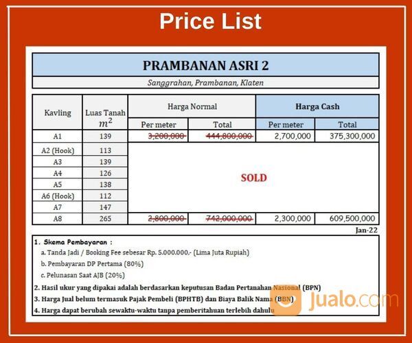 Tanah Siap Bangun Dekat Pabrik Susu SGM Klaten