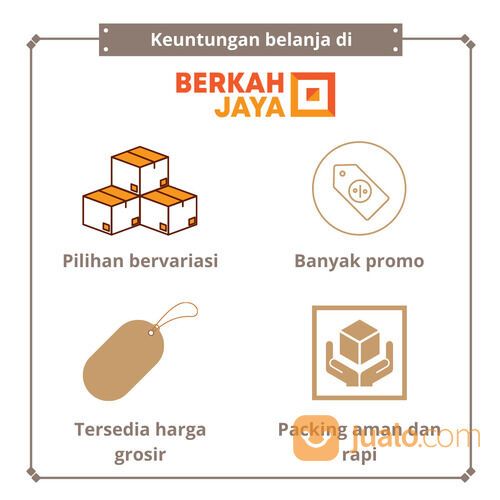 Box Pizza / Kardus / Aksesoris / Kotak / Dus Packing - 22 X 22 X 7.5 Cm