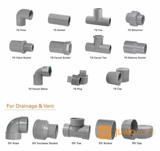 Sambungan Rumah PDAM - Paket Sambungan Rumah SR