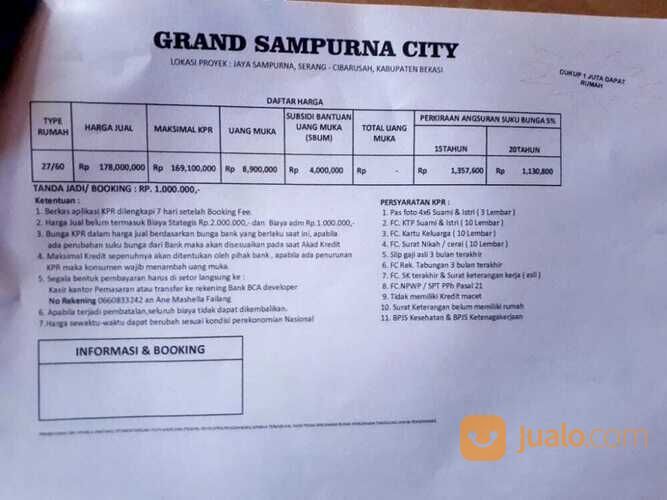 Perumahan Grand Sampurna City Tanpa DP Di Cikarang-Bekasi