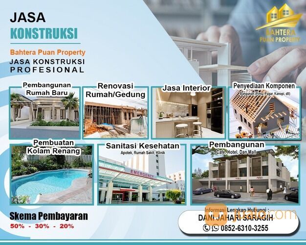RUMAH CLUSTER THE PARKVILLE RUMBAI JL PUNCAK SARI PEKANBARU, DP 5 JUTA SAMPAI TERIMA KUNCI