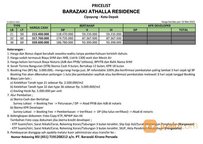 Rumah Di Depok Bebas Banjir