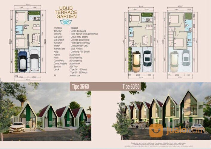 HUNIAN TERBAIK KEKINIAN DI GUNUNG SINDUR BOGOR UBUD TERRACE GARDEN