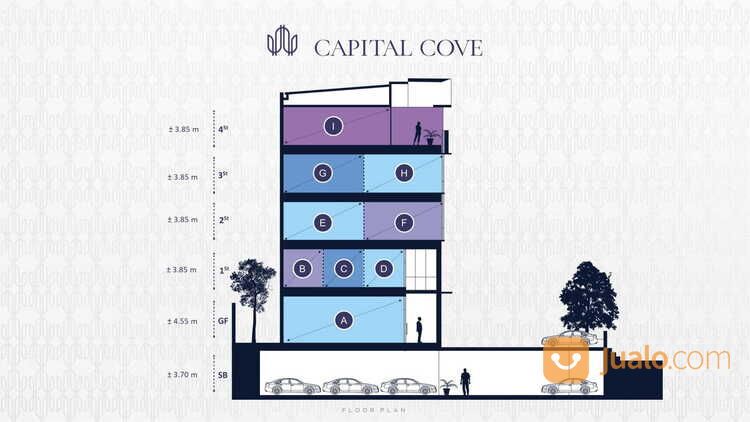 Ruko 4 Lantai Capital Cove Lokasi Mudah Diakses @BSD City