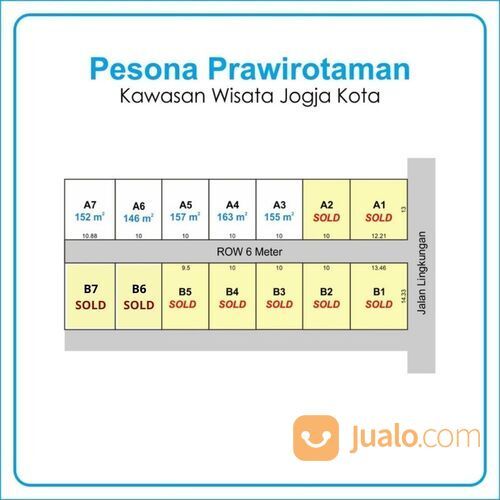 Timur Superindo Parangtritis Jogja, Tanah SHM, Cocok Bangun Hunian Bisnis
