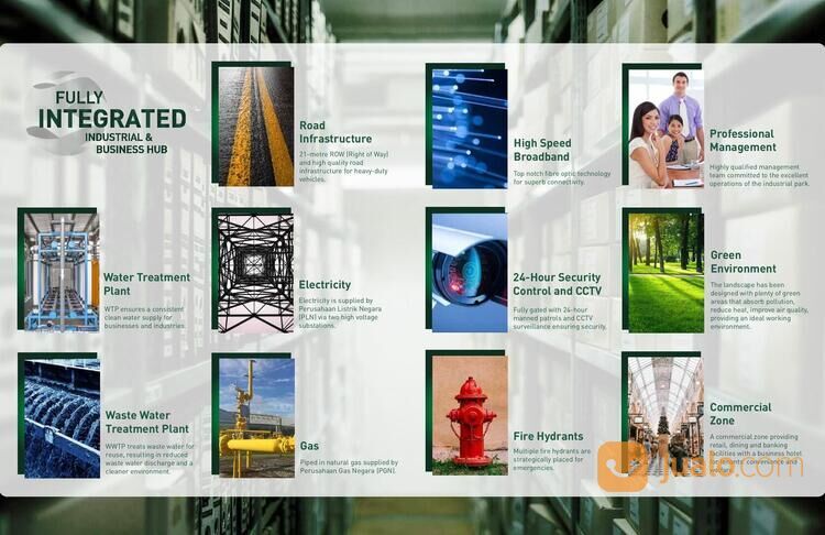 Gudang Keren Griya Idola Industrial Park di Cikupa Tangerang