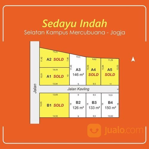 Tanah Kavling Cantik, View Sawah 1 Jt-an /m2 | Area Jalan Jogja-Wates