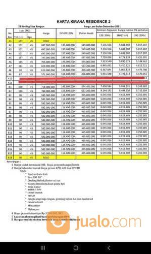 Rumah Modern Konsep Mezzanine Gaya Skandinavia di Prambanan