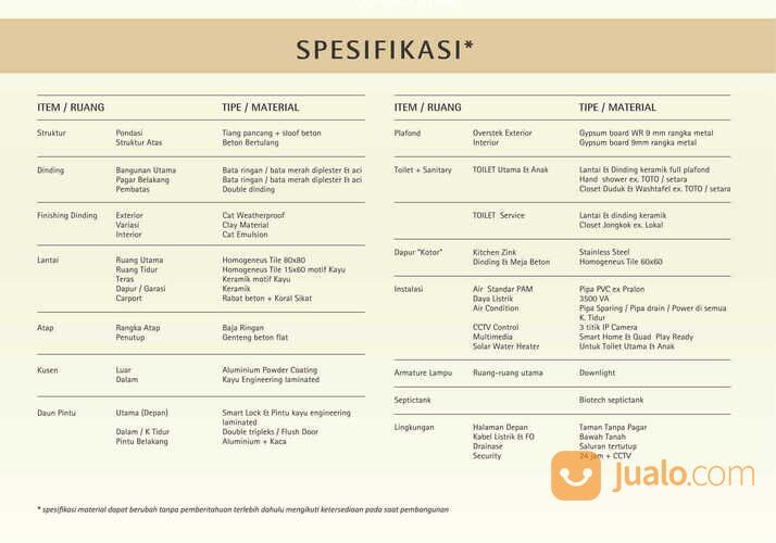Cluster Eldora T2 Hunian Lokasi Strategis di Suvarna Sutera Tangerang