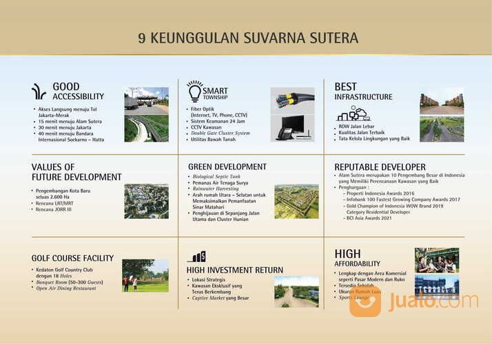 Cluster Eldora T2 Hunian Lokasi Strategis di Suvarna Sutera Tangerang